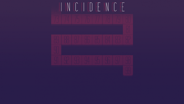 Incidence-2-620x349.png