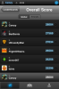 highscores1.png