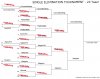 DJ TourneyRound 1.jpg
