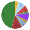 ilikepie.png