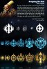 from_concept_to_creation_cyban.jpg