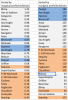 profit normalized per bitizen.png