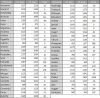 final result wpc round 2.jpg