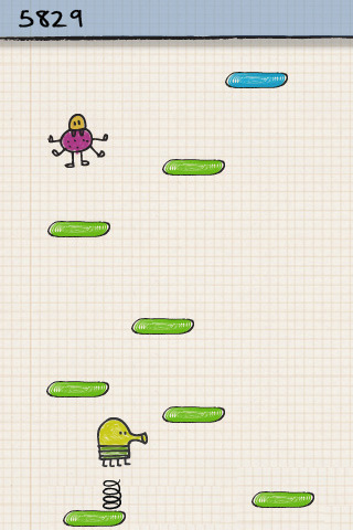 doodle-jump News, Reviews and Information