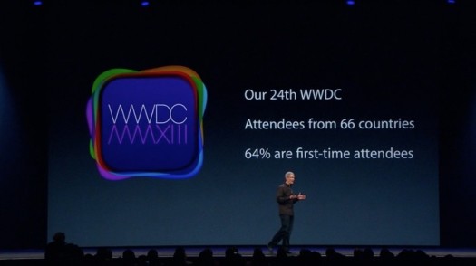 wwdc keynote highlights