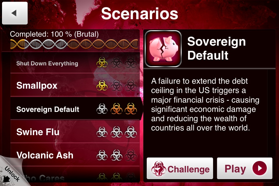 sovereign default