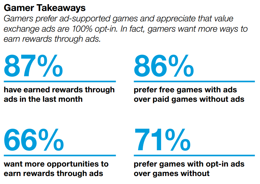 Gamer_Takeaways