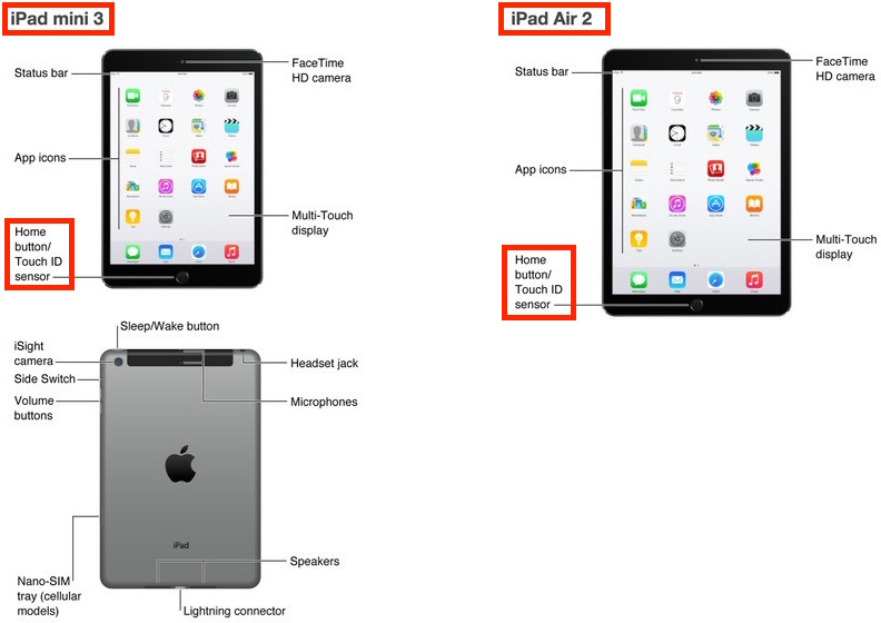 ipad_air_2_mini_3boxes