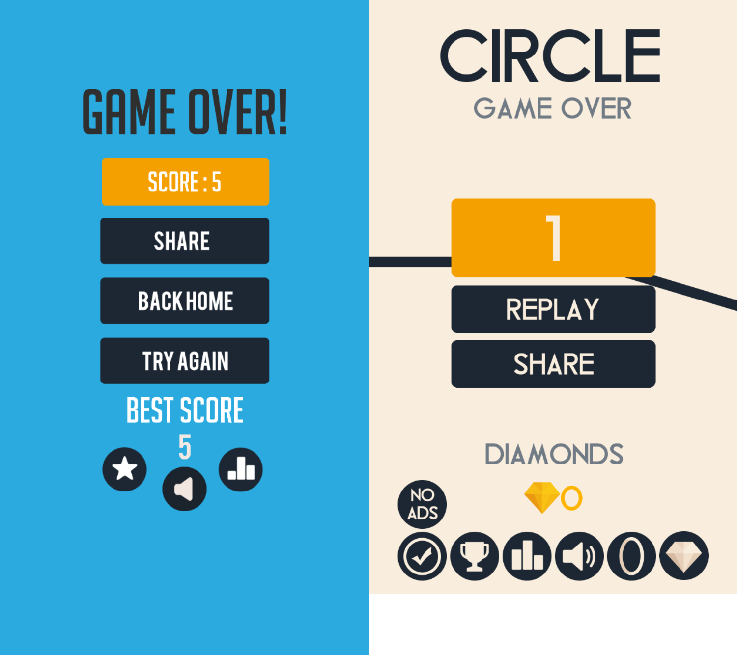 The circle game codes. Игра на мобильном scores. High score в игре. Мобильная игра викторина. Quiz game Design.