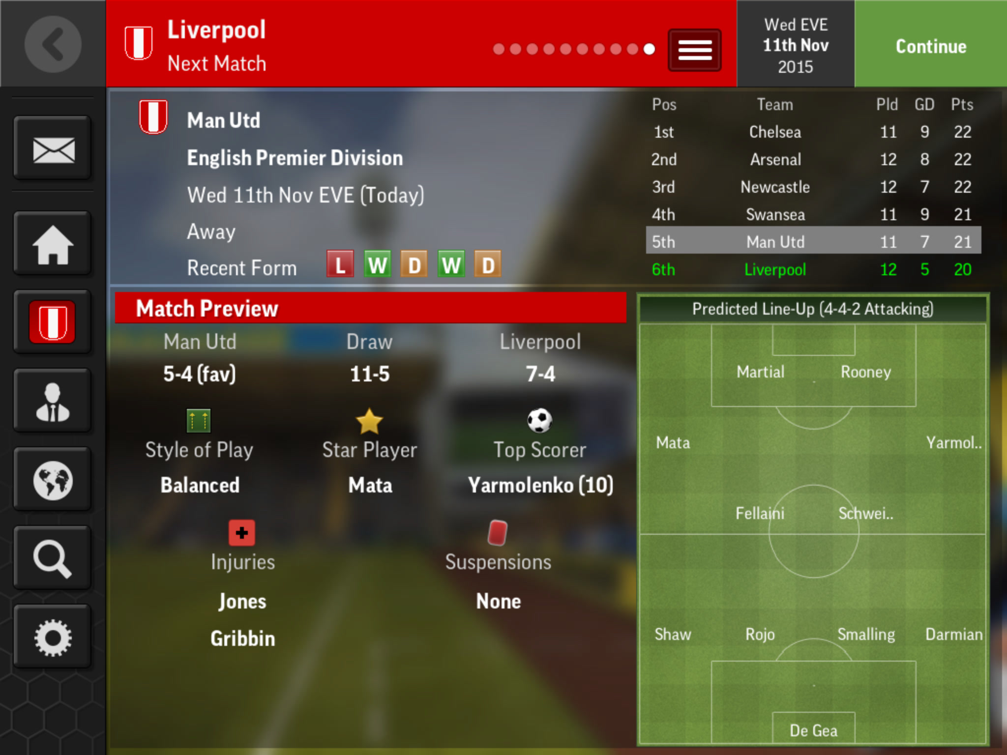 football manager mobile 2016 review