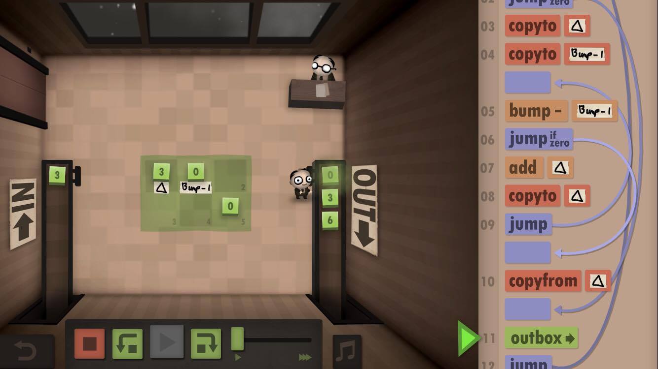 human resource machine education