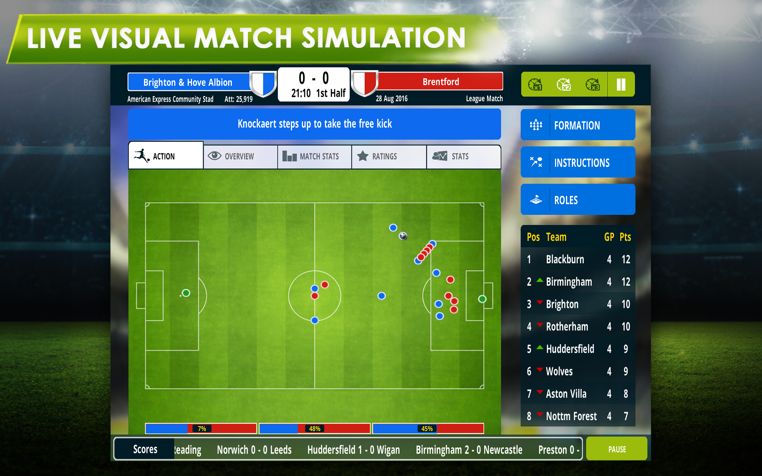 Game review: Championship Manager 17 makes managing a football