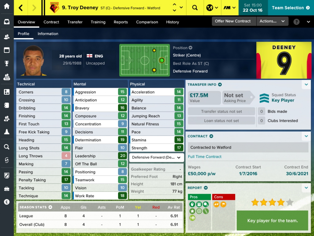 Football Manager 2024 Touch free instal