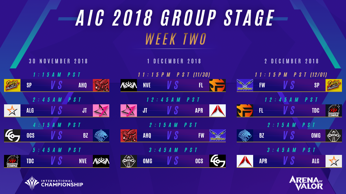 AIC 2018 Week 2 schedule