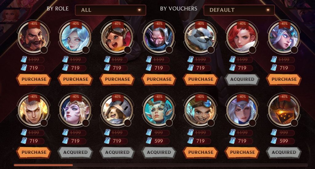 AOV Character Tierlist