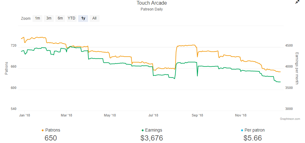 Pocket Run Pool' Review – Help Me, I Can't Stop Playing – TouchArcade