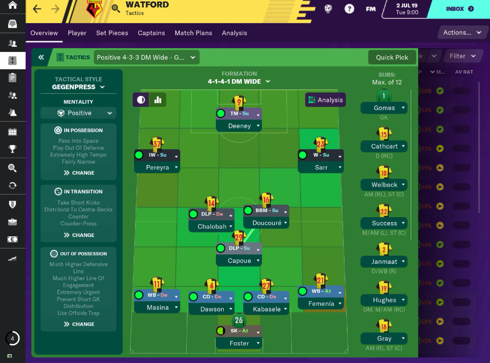 football manager 2022 mobile best tactics