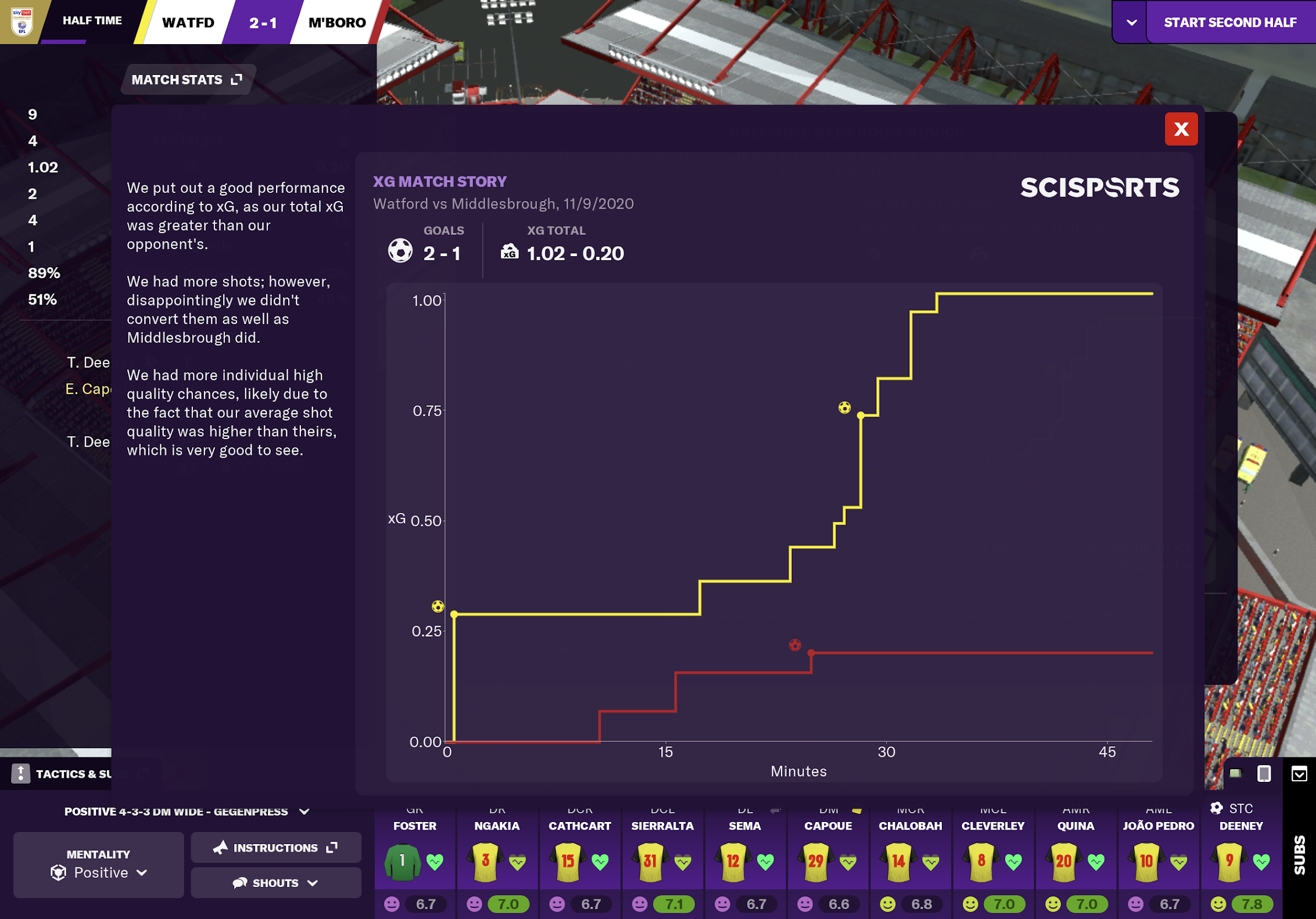 Football Manager 2021 Features & Improvements •