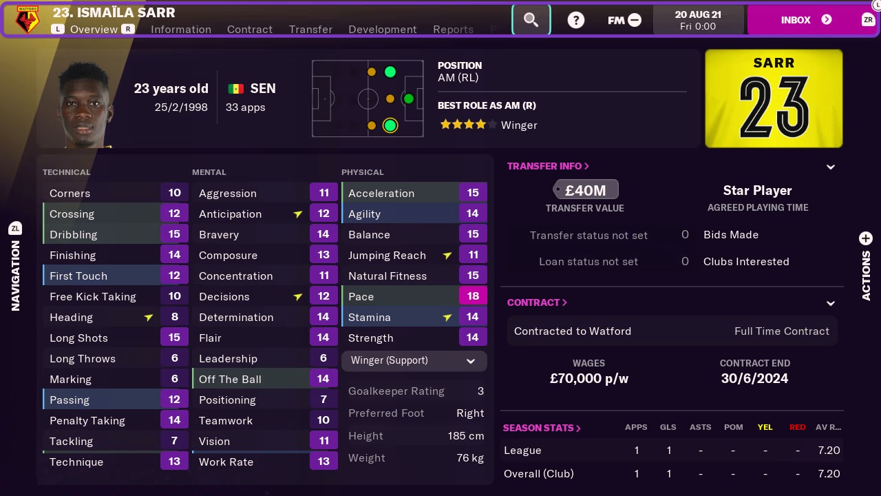 footballmanager2022touch