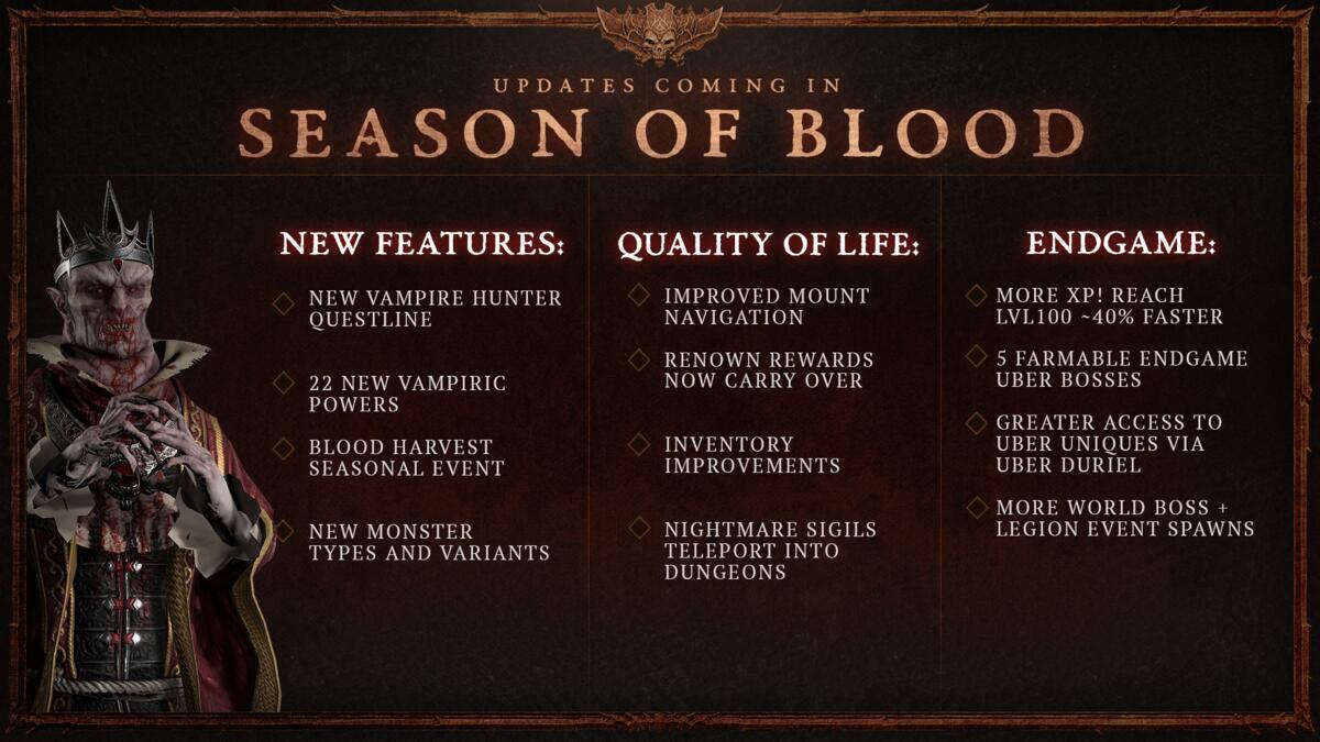 Diablo 4 Season Of Blood Release Date And Features Info