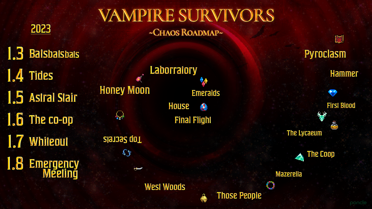 vampire survivors 2024 update roadmap